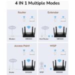 Cudy WR3000 AX3000 Router – view 2